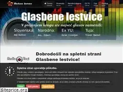 Sites similar to glasbenelestvice.com