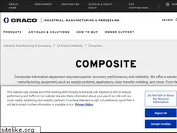 Sites similar to glascraft.com