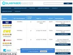 Sites similar to glasfaseranbieter.net