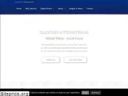 Sites similar to glasford.com