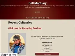 Sites similar to glasgowfuneralhome.com