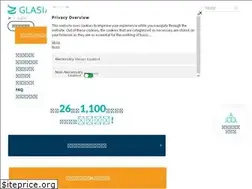 Sites similar to glasiaous.com