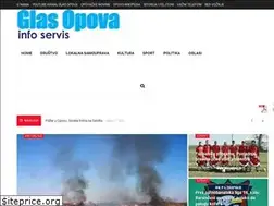 Sites similar to glasopova.rs