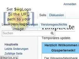 Sites similar to glasperlenwiki.de