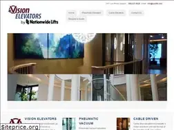 Sites similar to glass-elevators.com