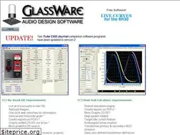 Sites similar to glass-ware.com