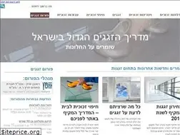 Sites similar to glass4u.co.il