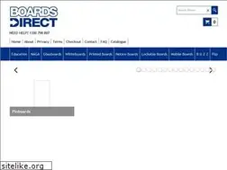 Sites similar to glassboardstore.com