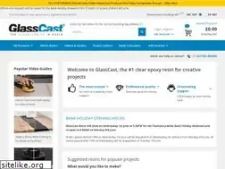 Sites similar to glasscastresin.com