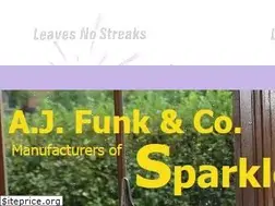 Sites similar to glasscleaner.com