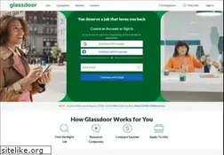 Sites similar to glassdoor.co.nz