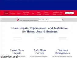 Sites similar to glassdr.com