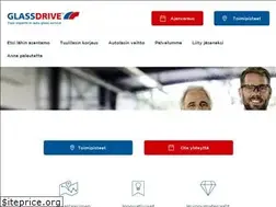 Sites similar to glassdrive.fi