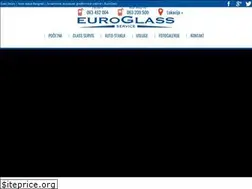 Sites similar to glassservis.com