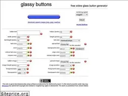 Sites similar to glassybuttons.com
