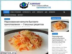 Sites similar to glavnyecennosti.ru