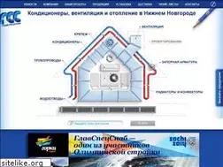 Sites similar to glavsnabnn.ru