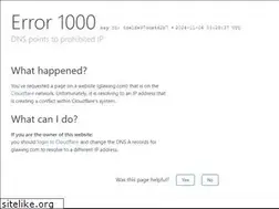 Sites similar to glawing.com