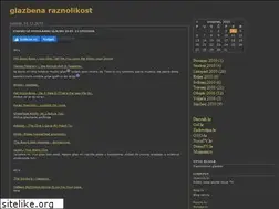 Sites similar to glazbenaraznolikost.blog.hr