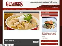 Sites similar to glaziersmarket.com
