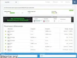 Sites similar to glazok.org