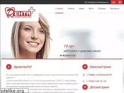 Sites similar to glazovdentaplus.ru