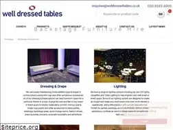 Sites similar to gldproductions.com