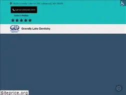 Sites similar to gldsmiles.com