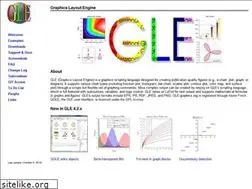 Sites similar to gle-graphics.org