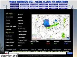 Sites similar to glenallenweather.com