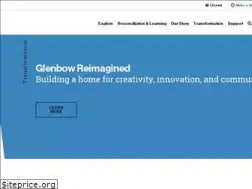 Sites similar to glenbow.org