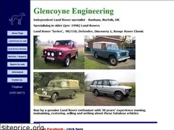 Sites similar to glencoyne.co.uk