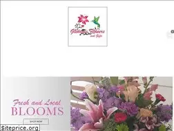 Sites similar to glendaleflowers.net