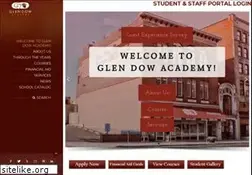 Sites similar to glendow.com