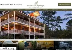 Sites similar to glenella.com