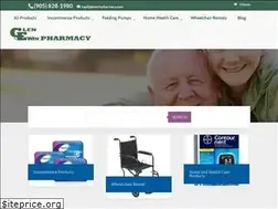 Sites similar to glenerinpharmacy.com