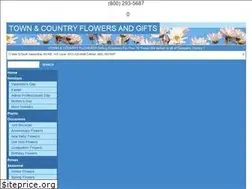 Sites similar to glengarryflorist.com