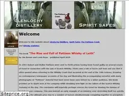 Sites similar to glenlochy.com