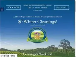Sites similar to glenngiamodds.com