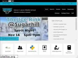 Sites similar to glennjonesms.org