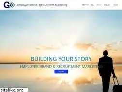 Sites similar to glennlist.com