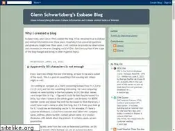 Sites similar to glennschwartzbergs-essbase-blog.blogspot.com