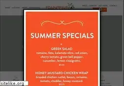 Sites similar to glenrockpizza.com