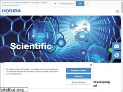 Sites similar to glenspectra.co.uk