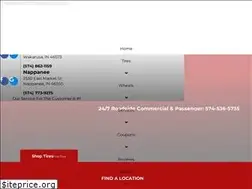 Sites similar to glenstire.net