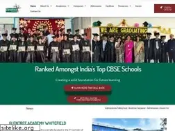 Sites similar to glentreeacademy.com