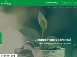 Sites similar to glentreehomes.in