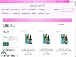 Sites similar to glenvilleretreats.com