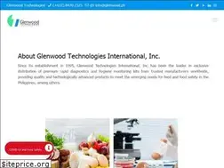 Sites similar to glenwood.ph