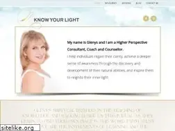 Sites similar to glenys.co.nz